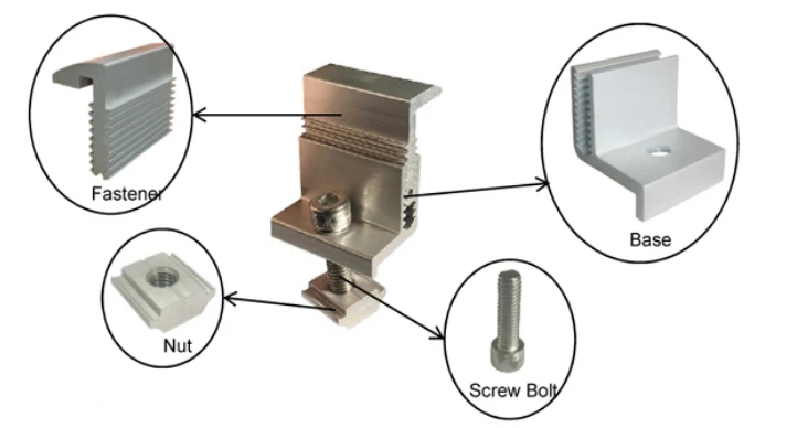 Solar Panel End Clamp
